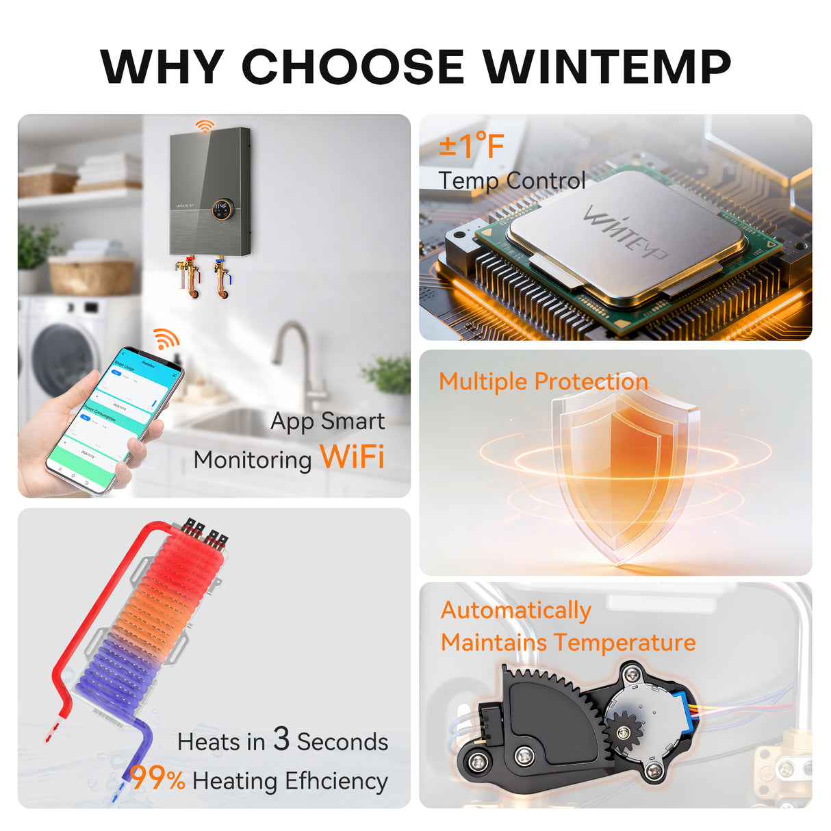 WM12 Plus Smart Tankless Electric Water Heater