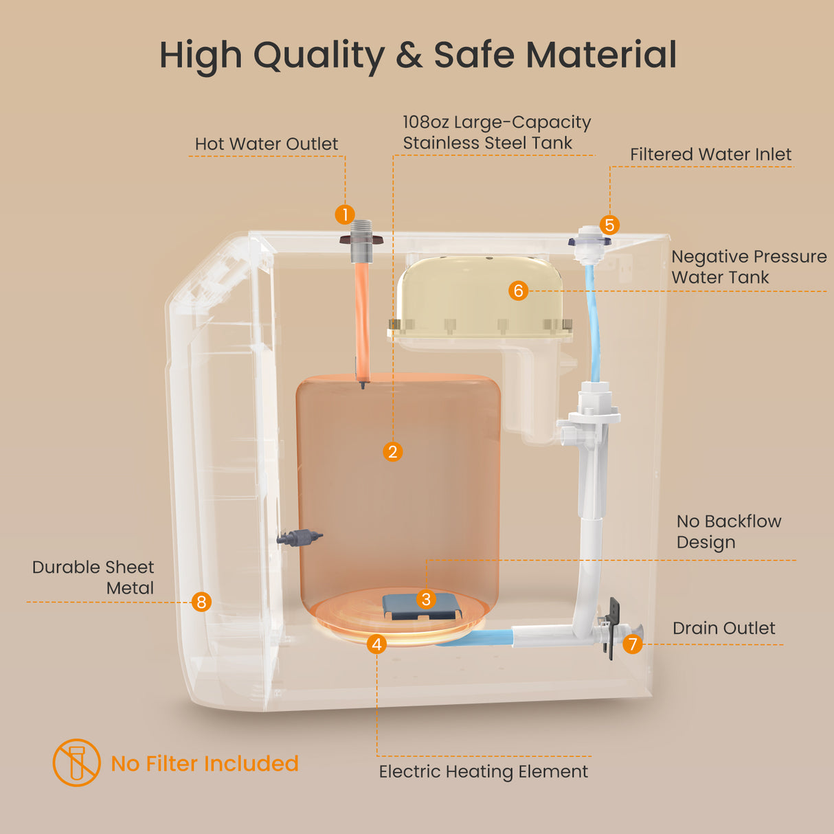 WINTEMP 208°F Instant Hot Water Dispenser – Compact Unit with Child Lock & Hot-Only Faucet