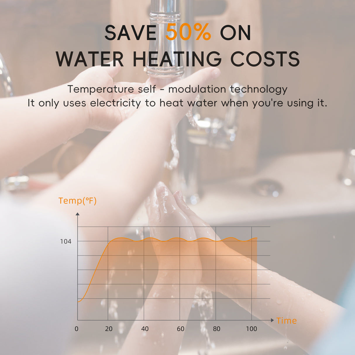 KJU144 Black 120V / 4.4KW Point-of-Use Electric Tankless Water Heater