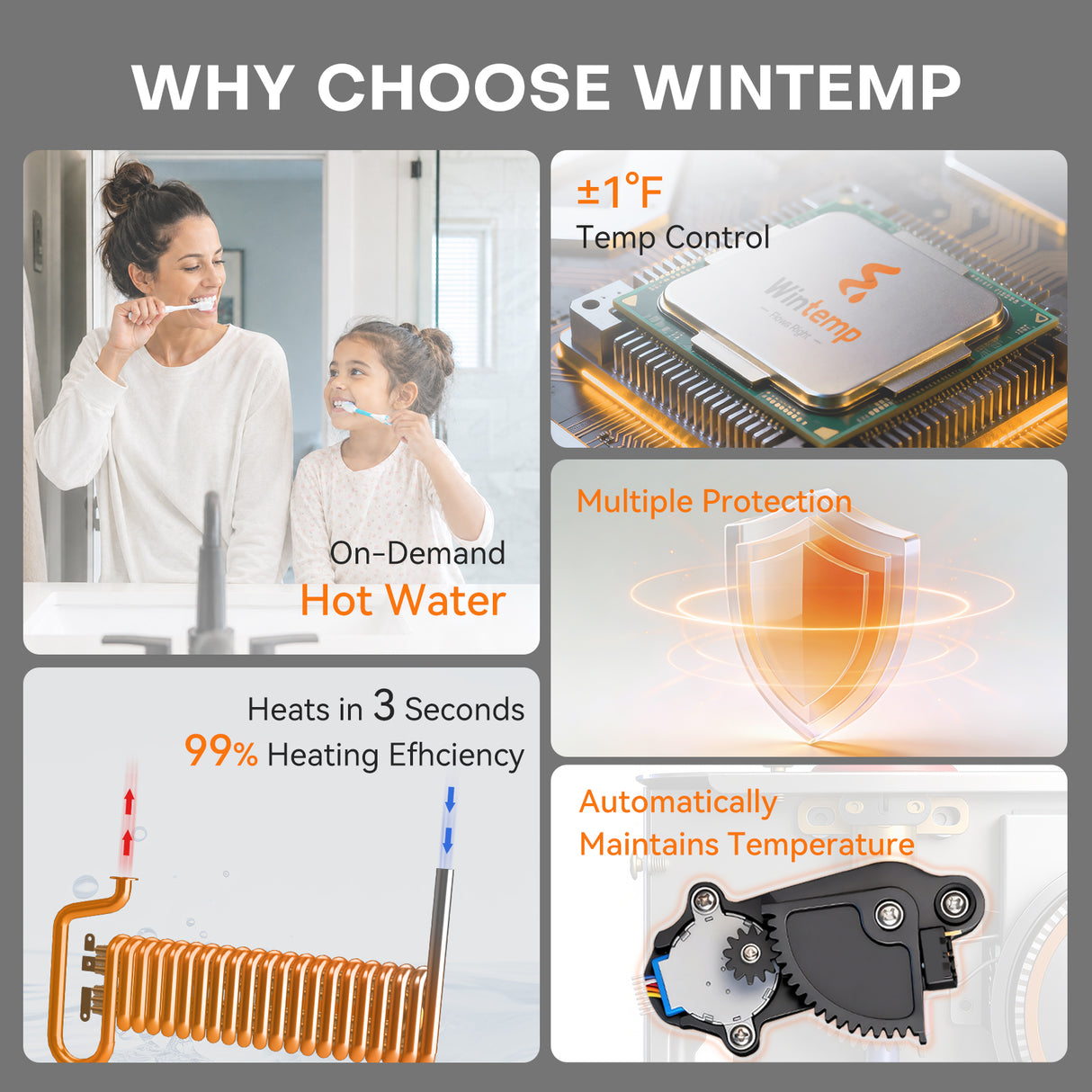 WM09 Plus Smart Point-of-Use Tankless Electric Water Heater